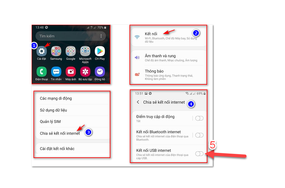 Cách kết nối máy tính với wifi không cần cáp - Computer