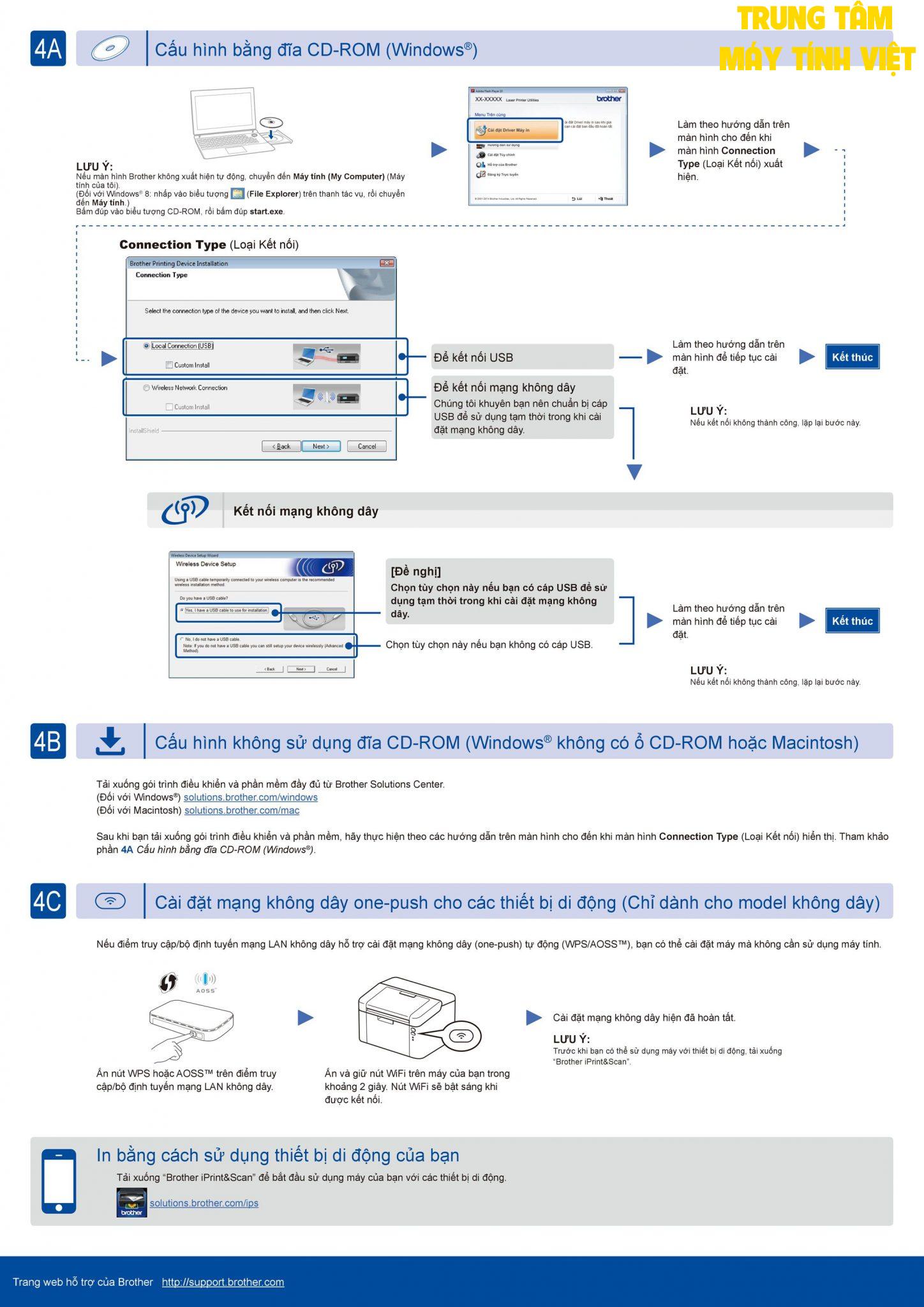 Hổ Trợ Cài đặt Cài Máy In Canon, Hp, Epson, Brother nhanh