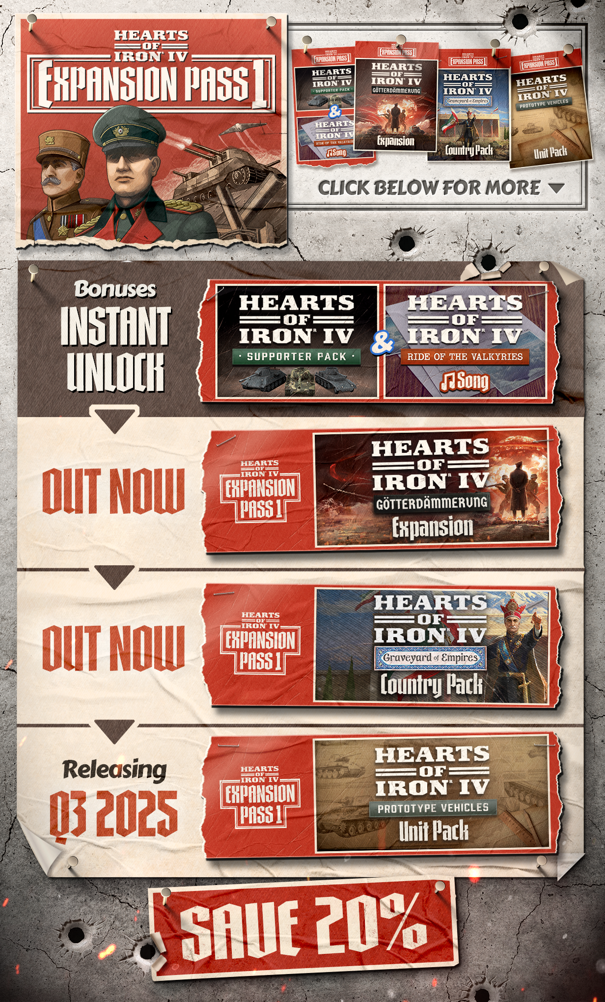 Dịch Vụ Cài Game Hearts Of Iron Iv