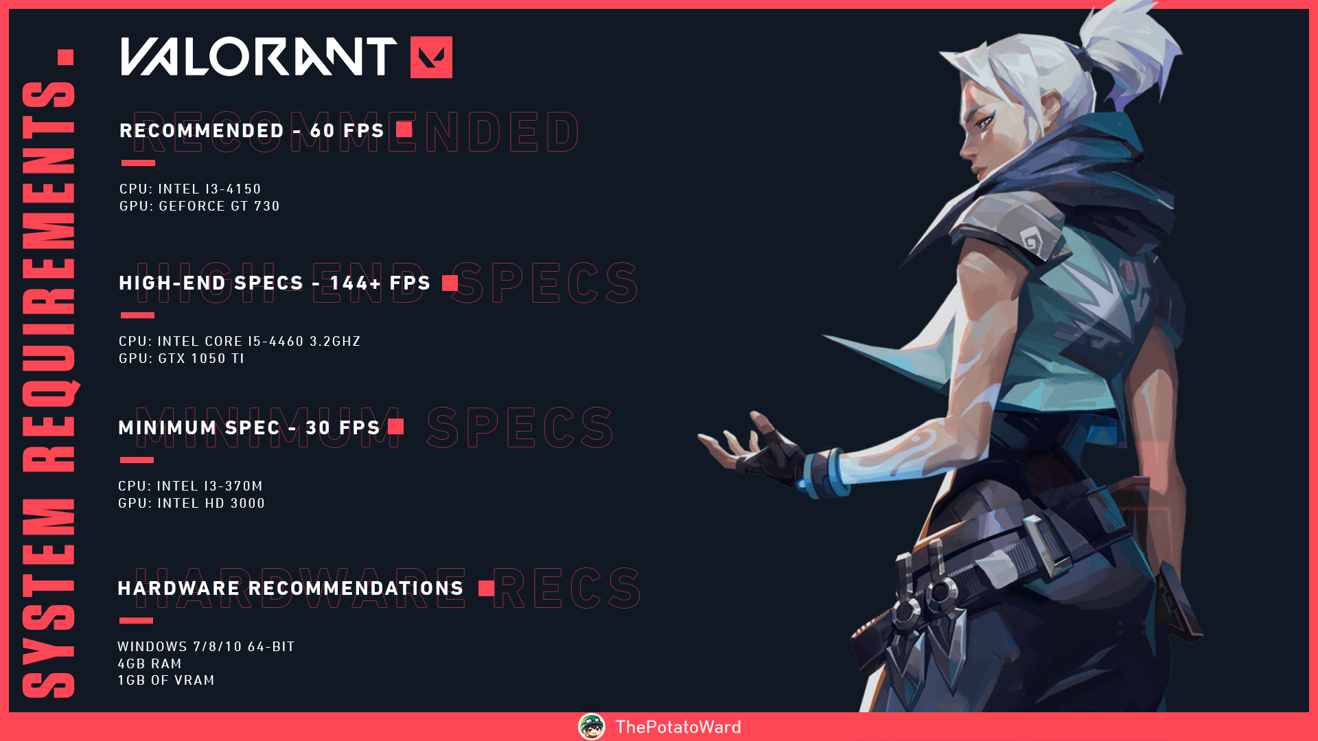 Dịch Vụ Cài Game Pc: Valorant