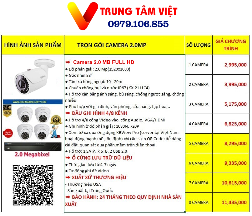 Di Dời Camera Tháo Lắp Camera Nhà Bè