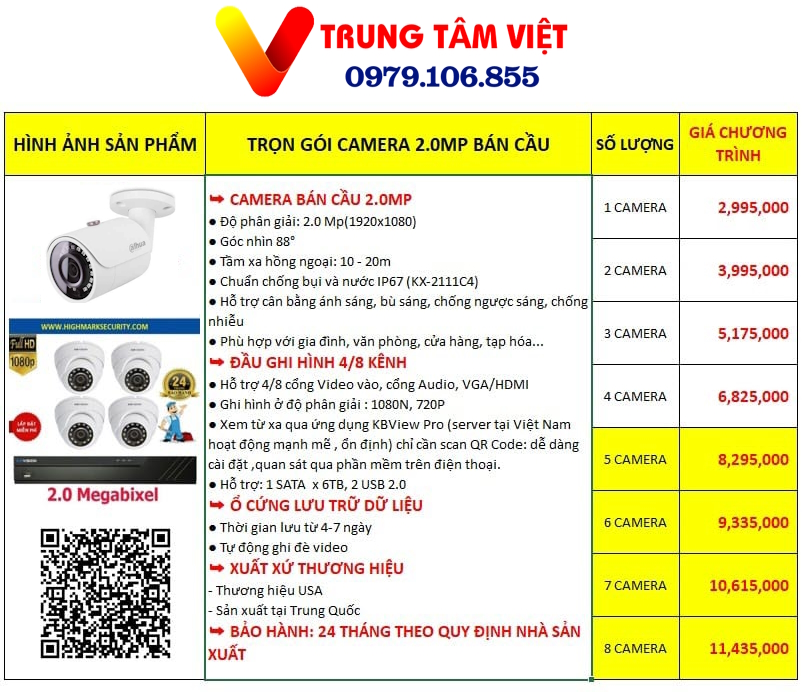 Dịch vụ Di dời, tháo gỡ camera tại TP. HCM